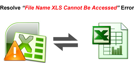 [5 Fixes] XLS Cannot Be Accessed The File May Corrupt Error
