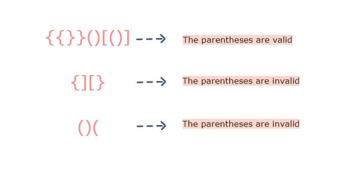 Match all Opening and Closing Parentheses  in a Formula