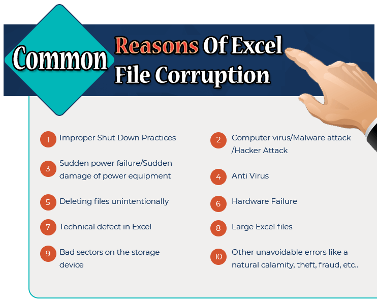 repair corrupt Excel file