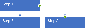 change connector type for flowchart 3