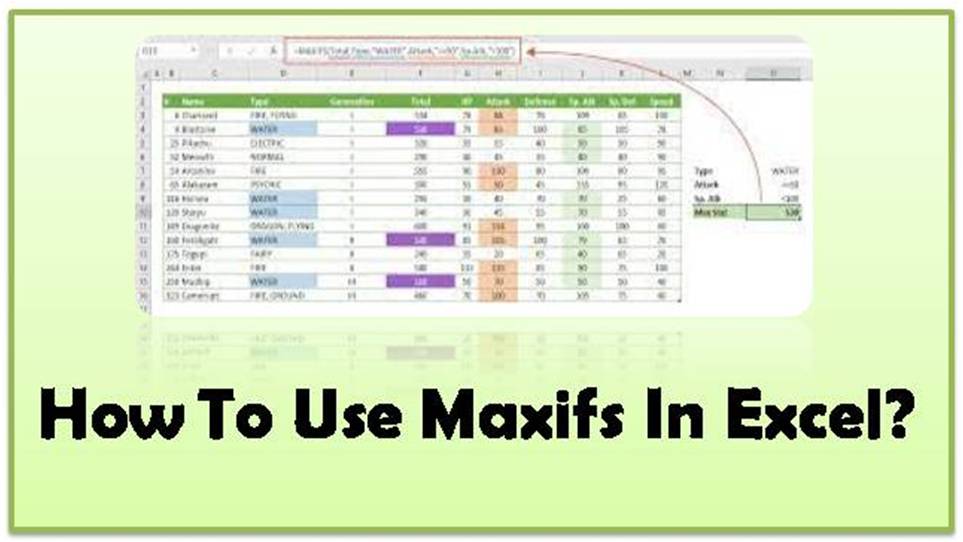 How To Use Maxifs In Excel