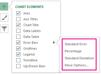 How to Add Standard Deviation Bars in Excel